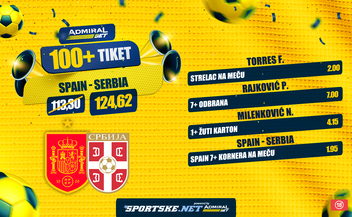 AdmiralBet 100+ tiket - "Hobotnica" Rajković i korneri kao veliki adut "crvene furije"